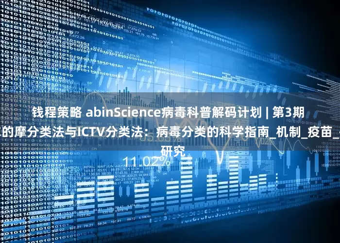钱程策略 abinScience病毒科普解码计划 | 第3期 巴尔的摩分类法与ICTV分类法：病毒分类的科学指南_机制_疫苗_研究